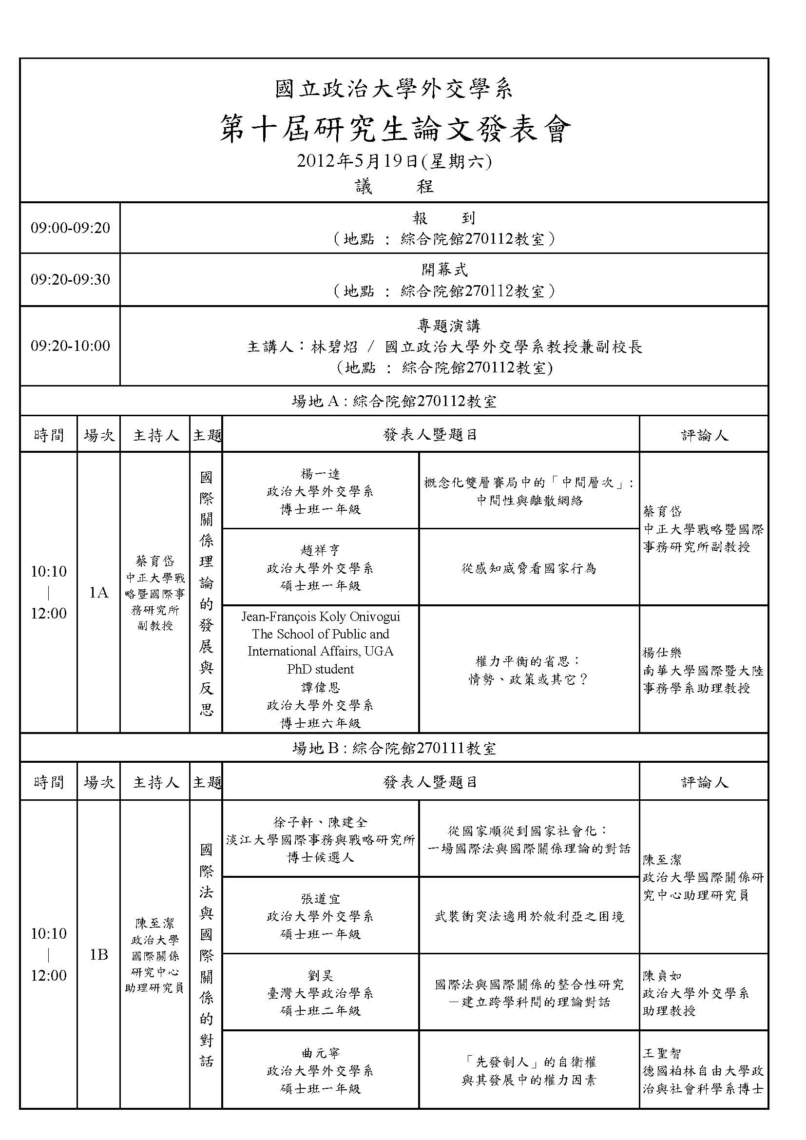 【外交學系第十屆全國國際關係研究生論文發表會】