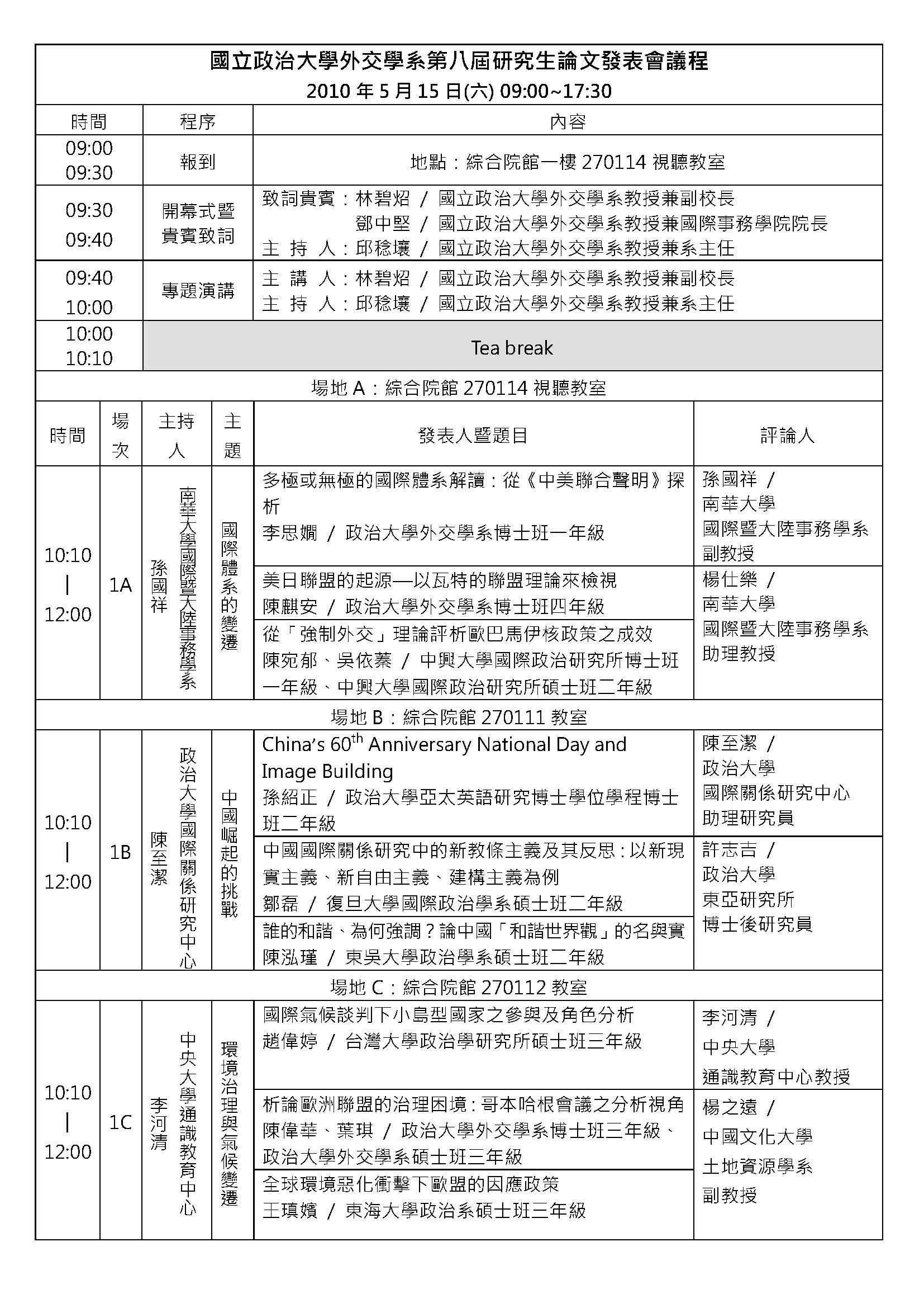 【外交學系第八屆全國國際關係研究生論文發表會】