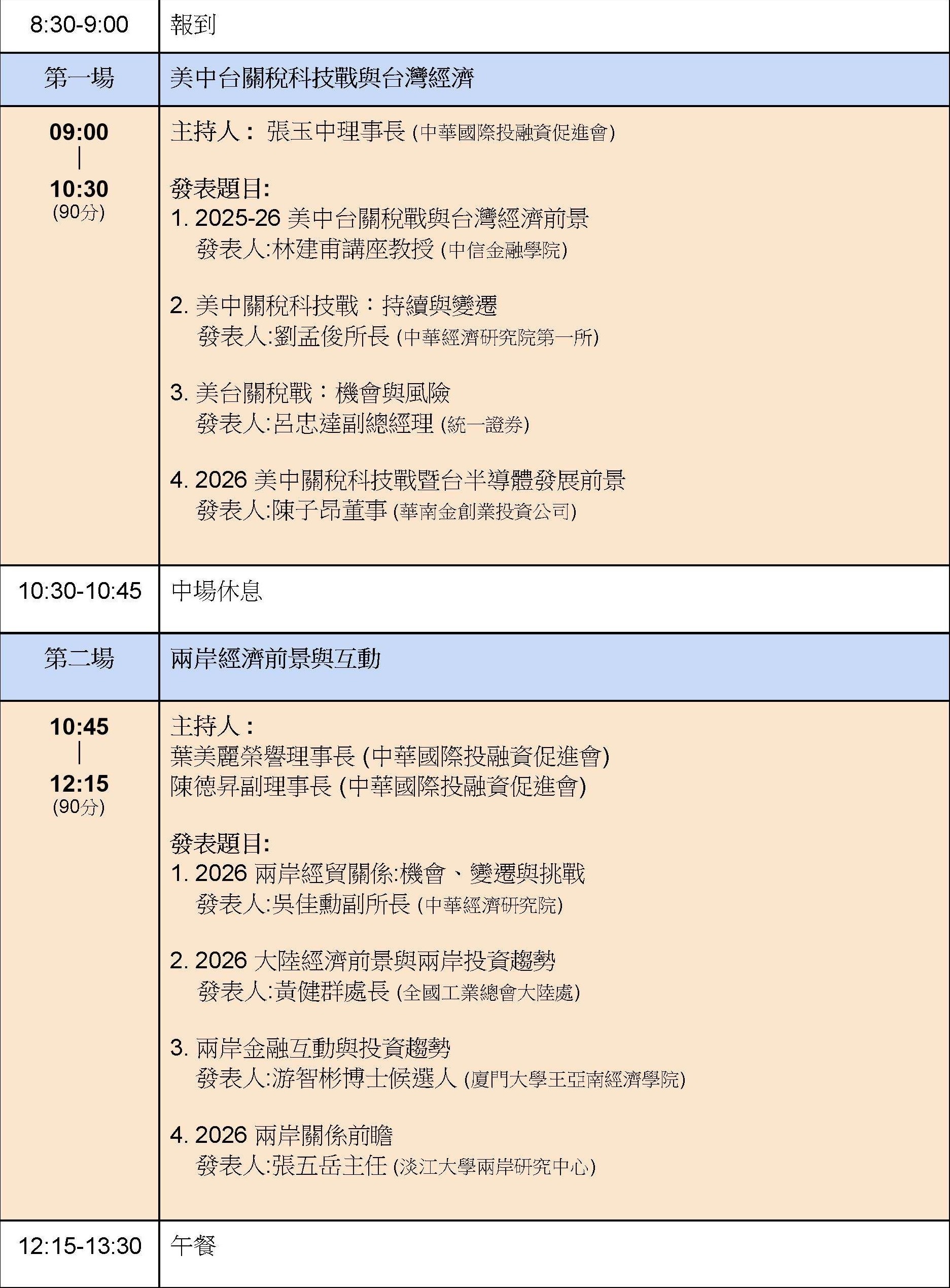 2026年：美中台關稅、科技戰與台灣經濟前景研討會